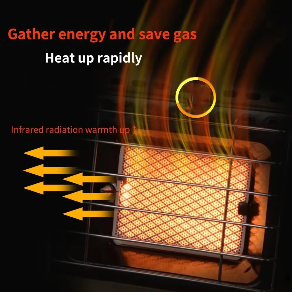 1.5KW Portable Gas Stove Heate - Home Cooking Heater recension och pris